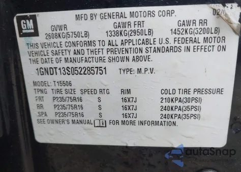 2005 Chevrolet Trailblazer Ls from USA, damaged, VIN 1GNDT13S052285751